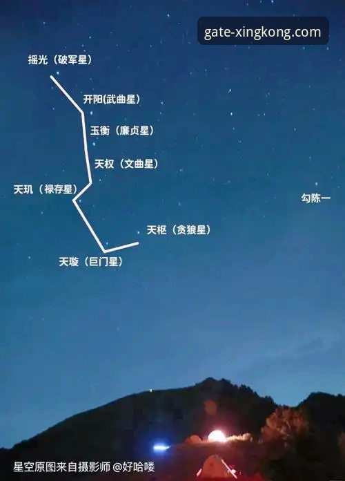5个让你快速上手星空入口最新版本的实用技巧